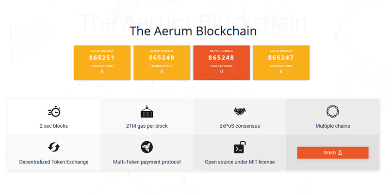 Aerum Blockchain