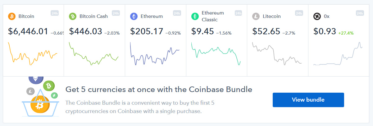 ZRX na Coinbase