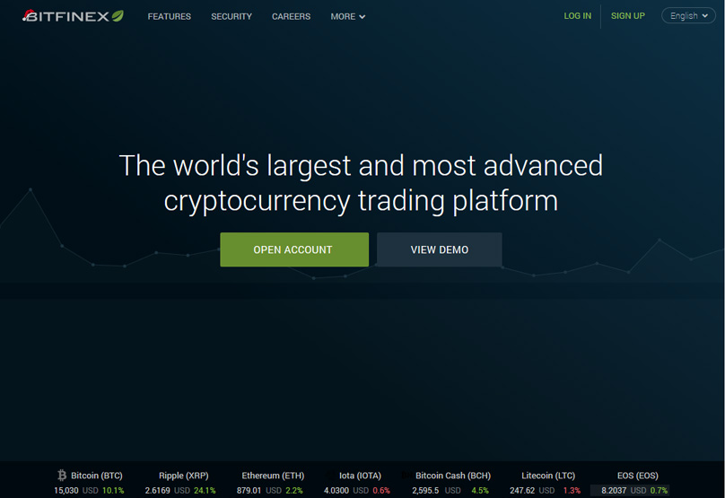 Bitfinex Exchange