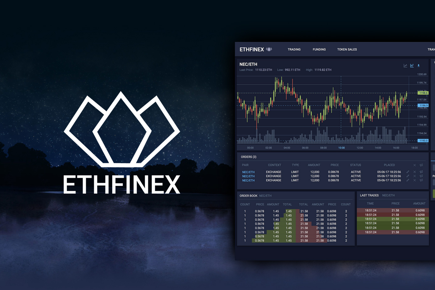 Pregled Ethfinex