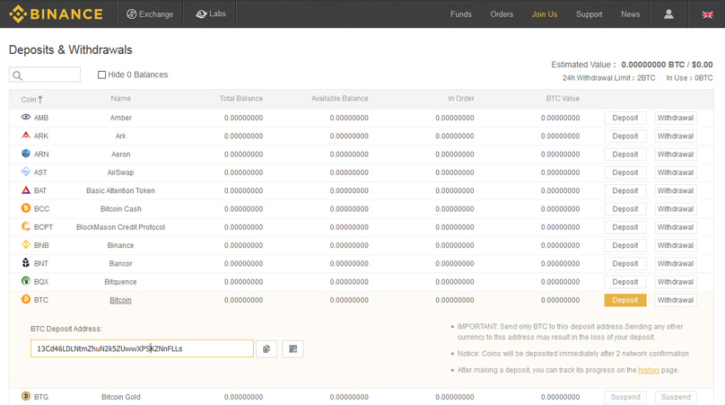 Denarnice Binance