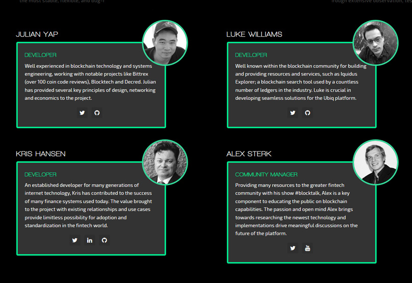 Ubiq ekipa
