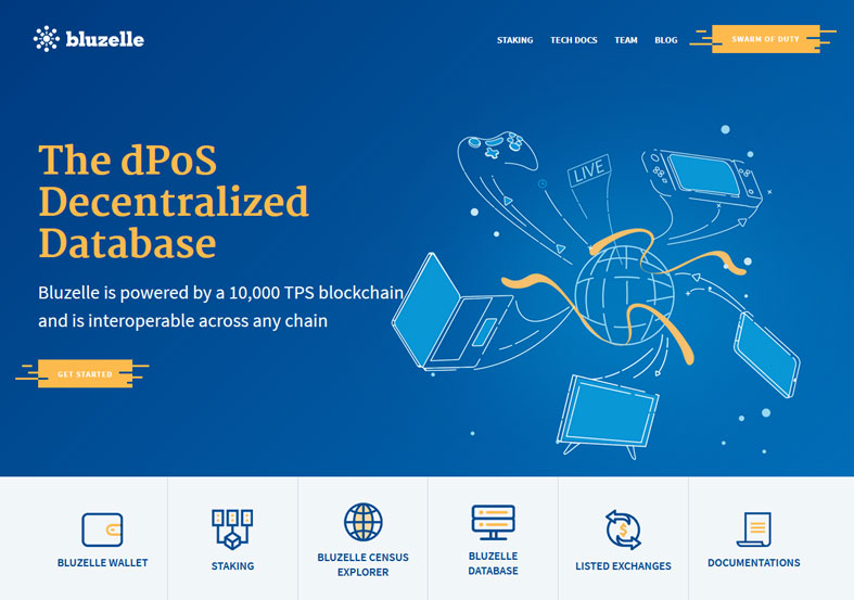 Bluezelle: dPoS decentralizált adatbázis
