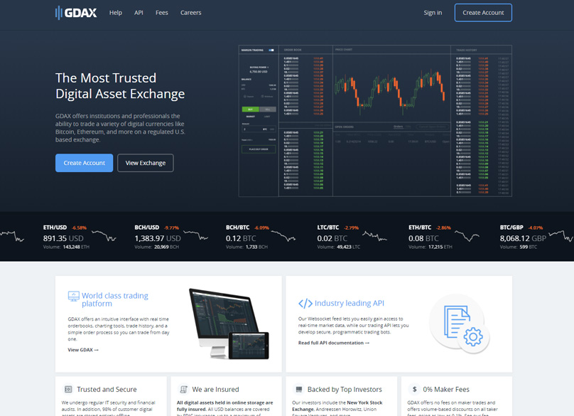 gdax btc