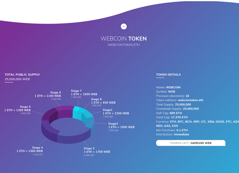 אסימון Webcoin