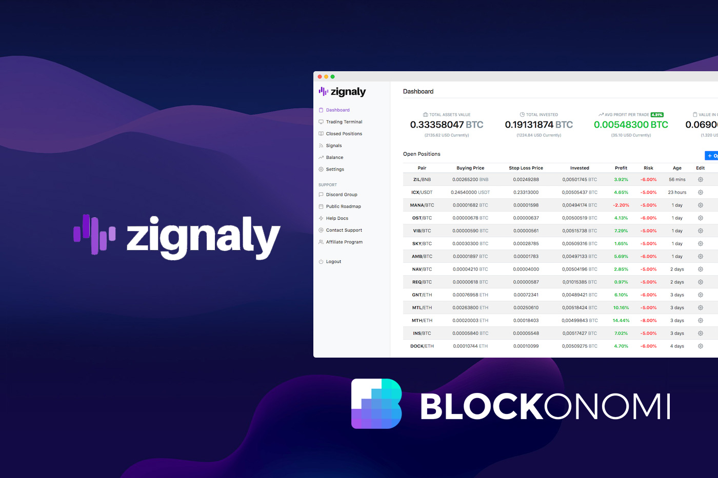 Zignaly